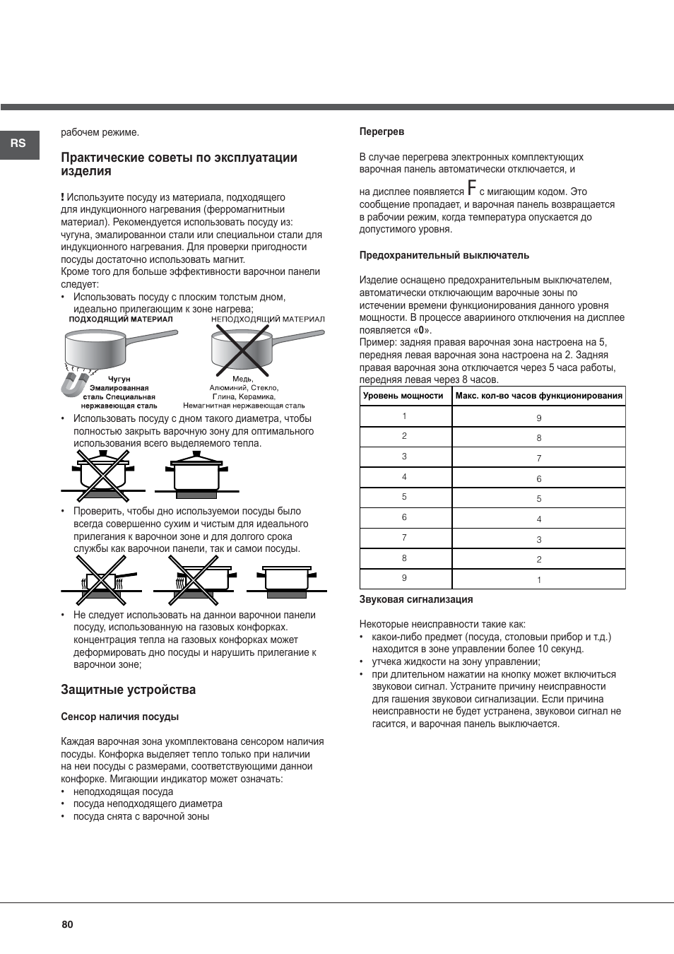 Практические советы по эксплуатации изделия, Защитные устройства | Hotpoint Ariston KIC 644 X User Manual | Page 80 / 84