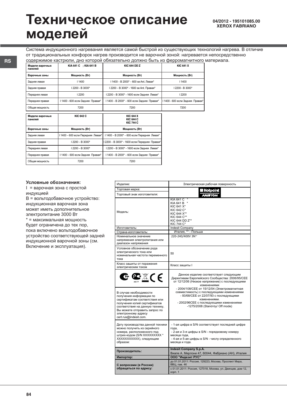 Техническое описание моделей | Hotpoint Ariston KIC 644 X User Manual | Page 84 / 84