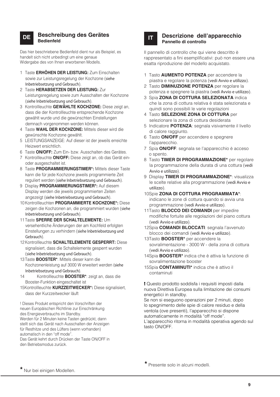 It de beschreibung des gerätes, Descrizione dell’apparecchio | Hotpoint Ariston KIC 644 X User Manual | Page 9 / 84