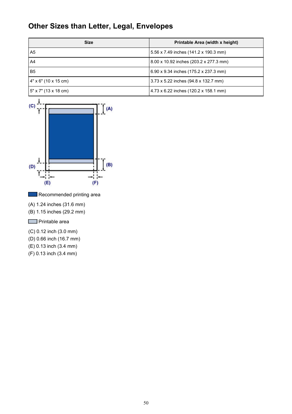 Other sizes than letter, legal, envelopes | Canon PIXMA iP2850 User Manual | Page 50 / 246