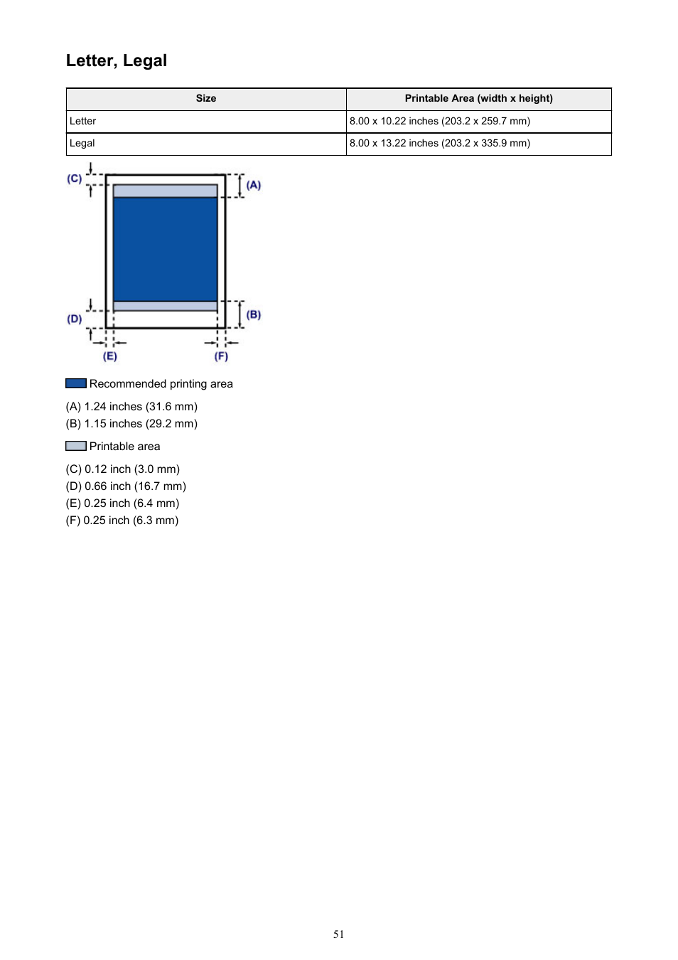 Letter, legal | Canon PIXMA iP2850 User Manual | Page 51 / 246