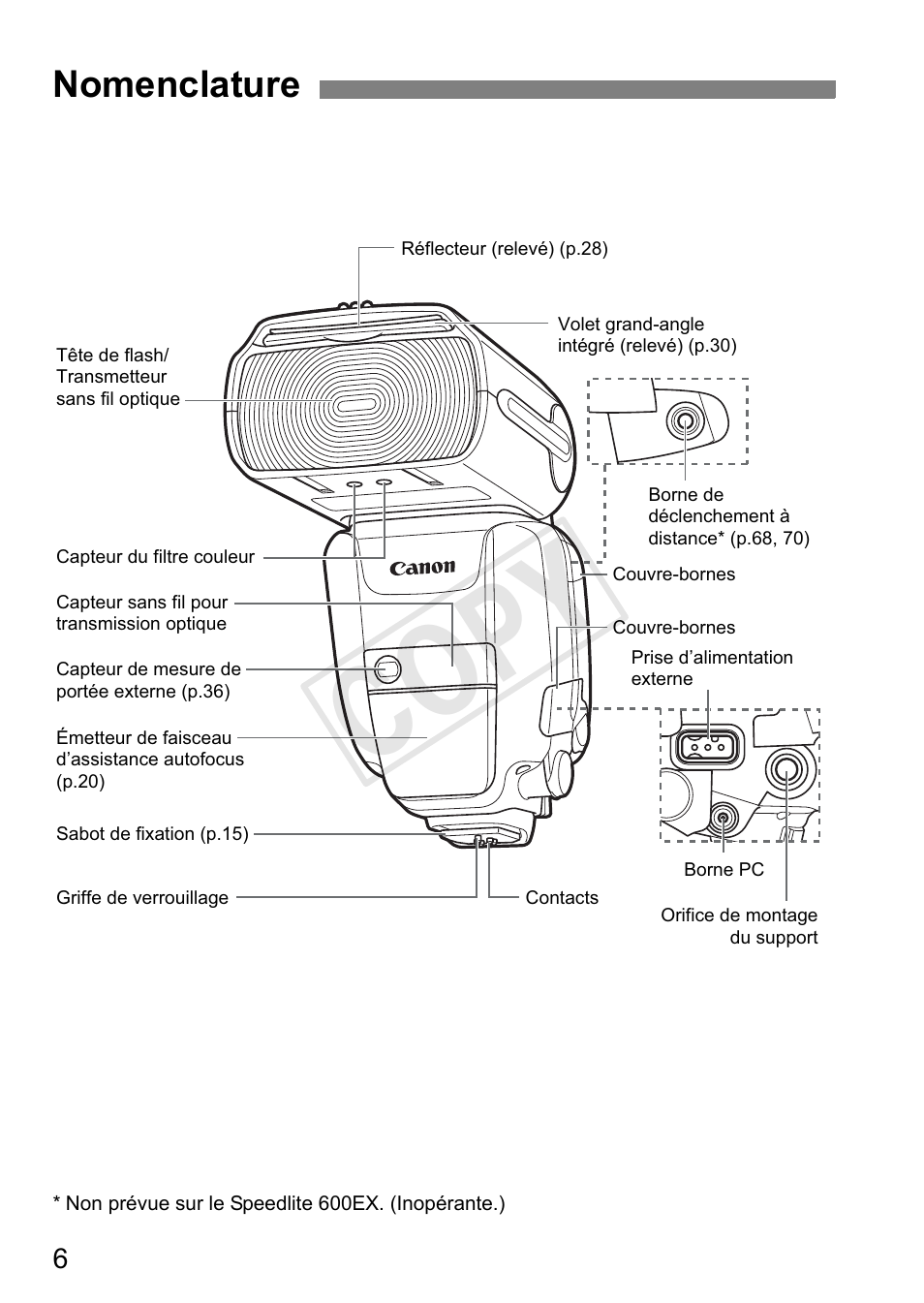 Cop y, Nomenclature | Canon Speedlite 600EX-RT User Manual | Page 130 / 372