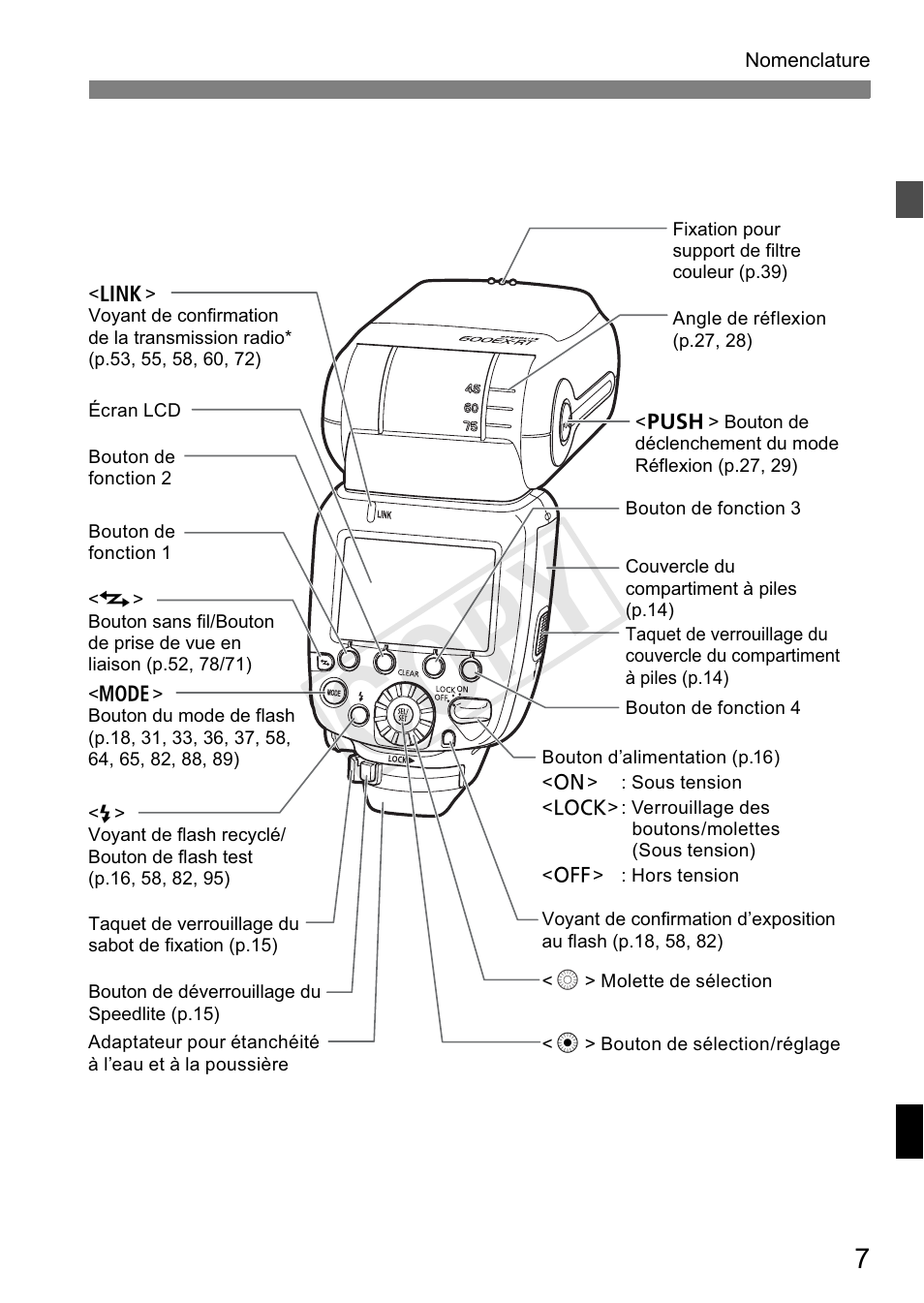 Cop y | Canon Speedlite 600EX-RT User Manual | Page 131 / 372