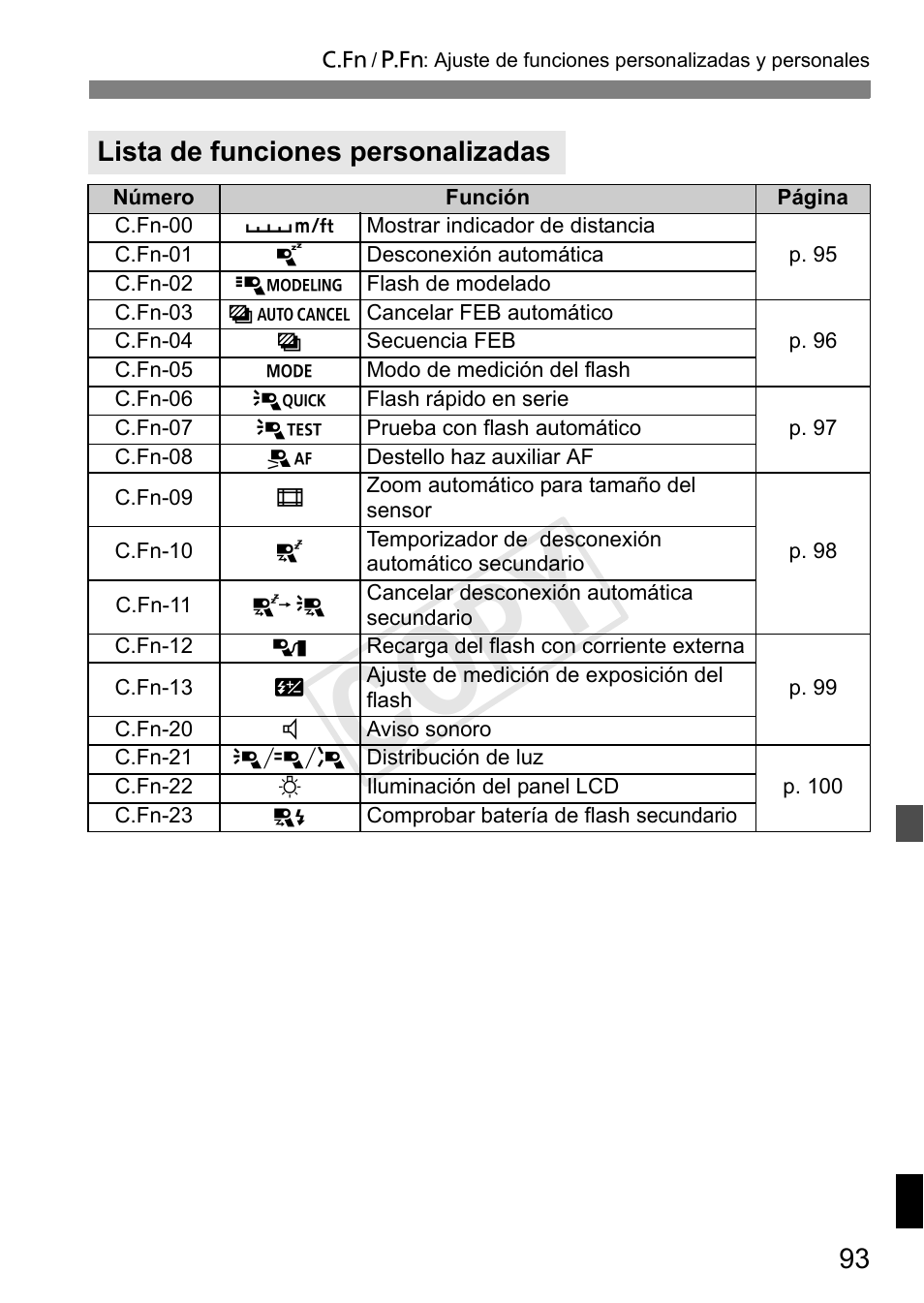 Cop y, Lista de funciones personalizadas | Canon Speedlite 600EX-RT User Manual | Page 339 / 372
