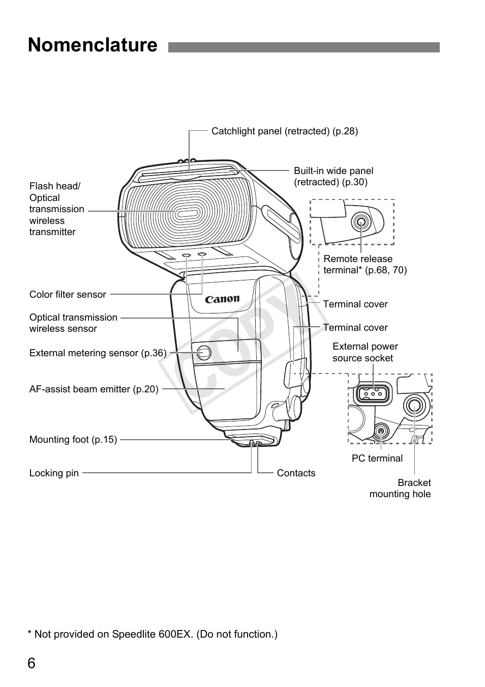 Cop y, Nomenclature | Canon Speedlite 600EX-RT User Manual | Page 8 / 372