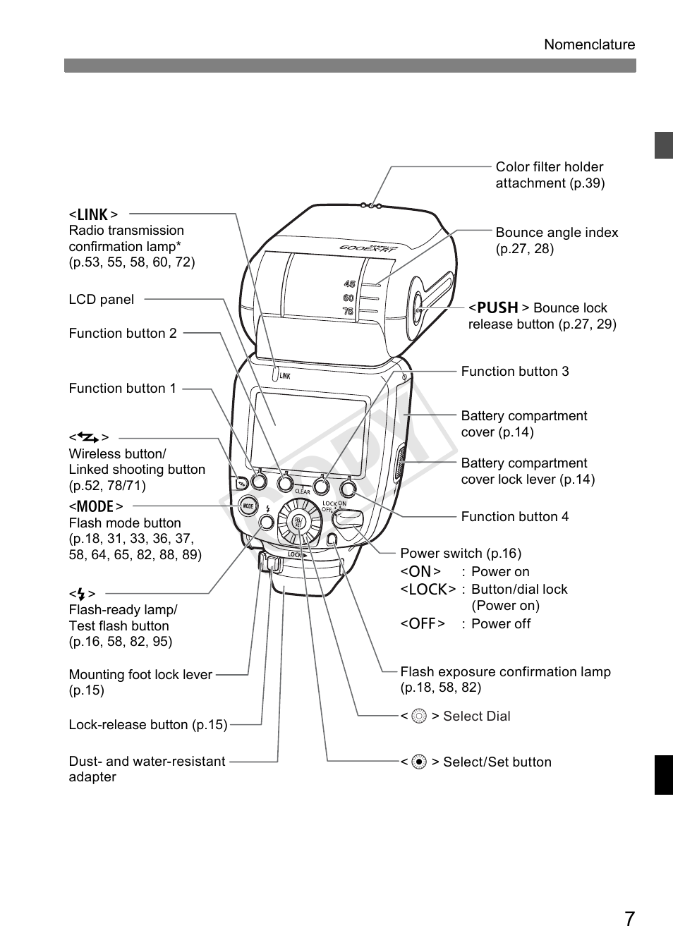 Cop y | Canon Speedlite 600EX-RT User Manual | Page 9 / 372