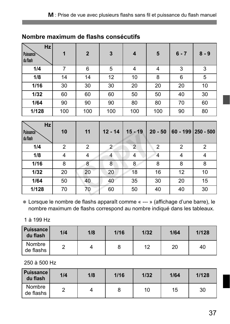 Cop y | Canon Speedlite Transmitter ST-E3-RT User Manual | Page 111 / 220