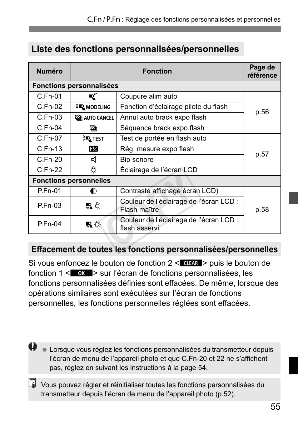 Cop y | Canon Speedlite Transmitter ST-E3-RT User Manual | Page 129 / 220