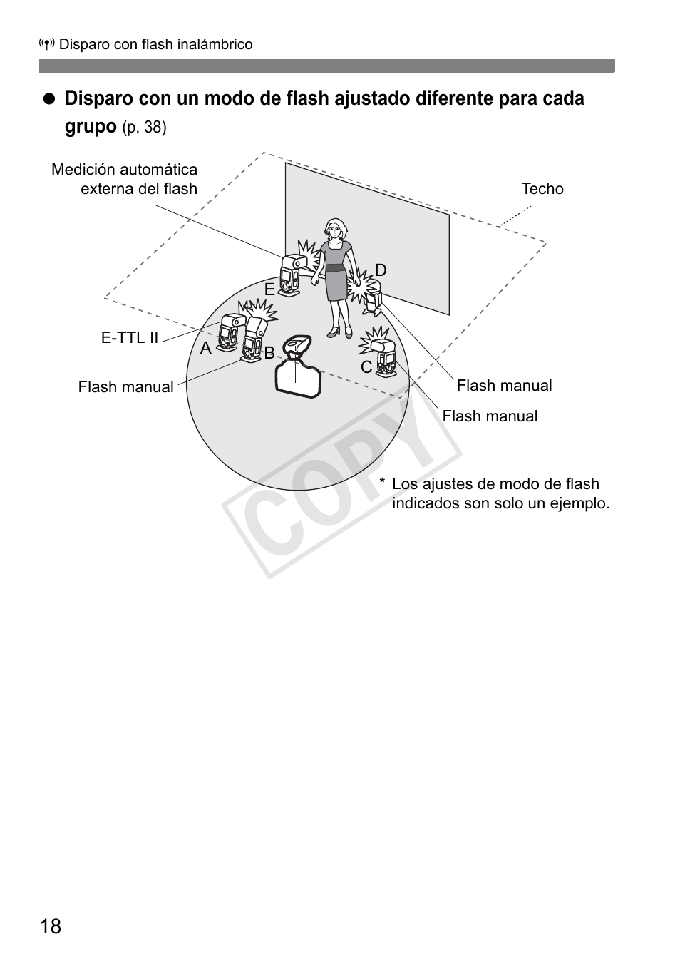 Cop y | Canon Speedlite Transmitter ST-E3-RT User Manual | Page 164 / 220
