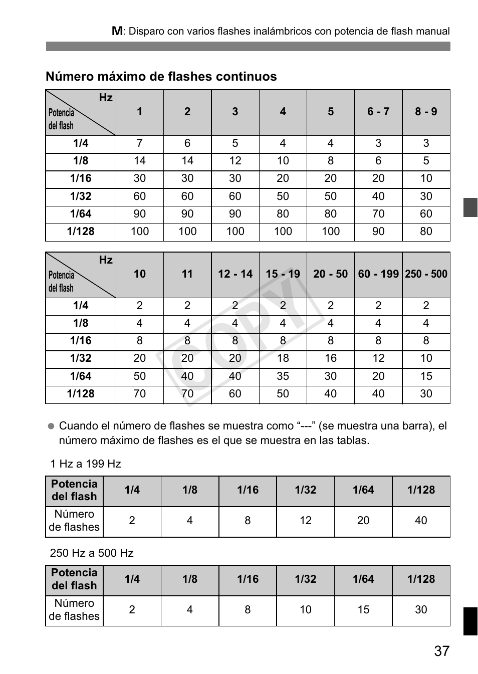 Cop y | Canon Speedlite Transmitter ST-E3-RT User Manual | Page 183 / 220
