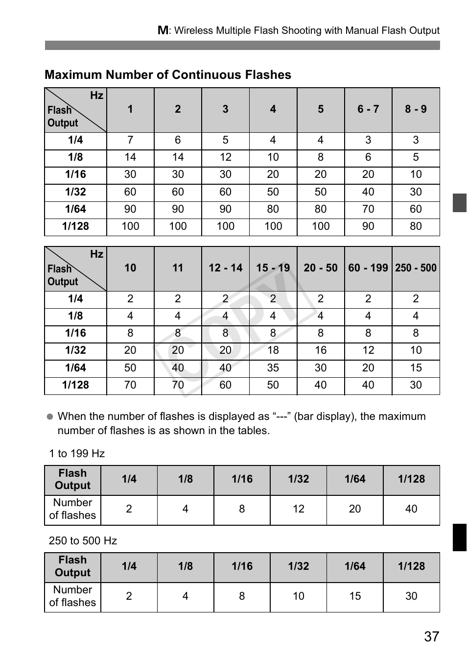 Cop y | Canon Speedlite Transmitter ST-E3-RT User Manual | Page 39 / 220