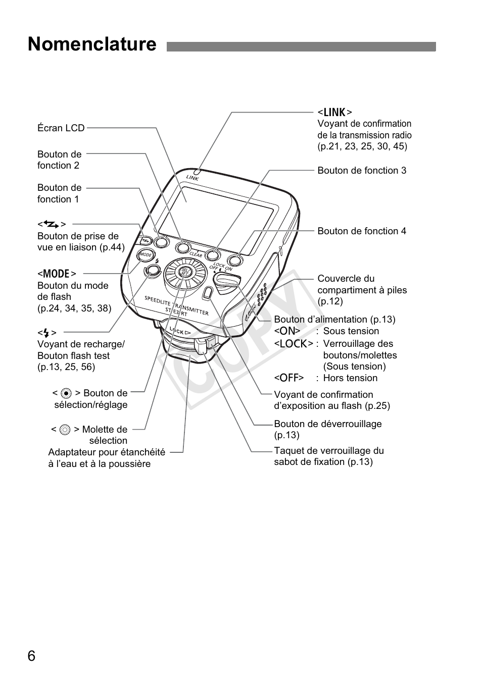 Cop y, Nomenclature | Canon Speedlite Transmitter ST-E3-RT User Manual | Page 80 / 220