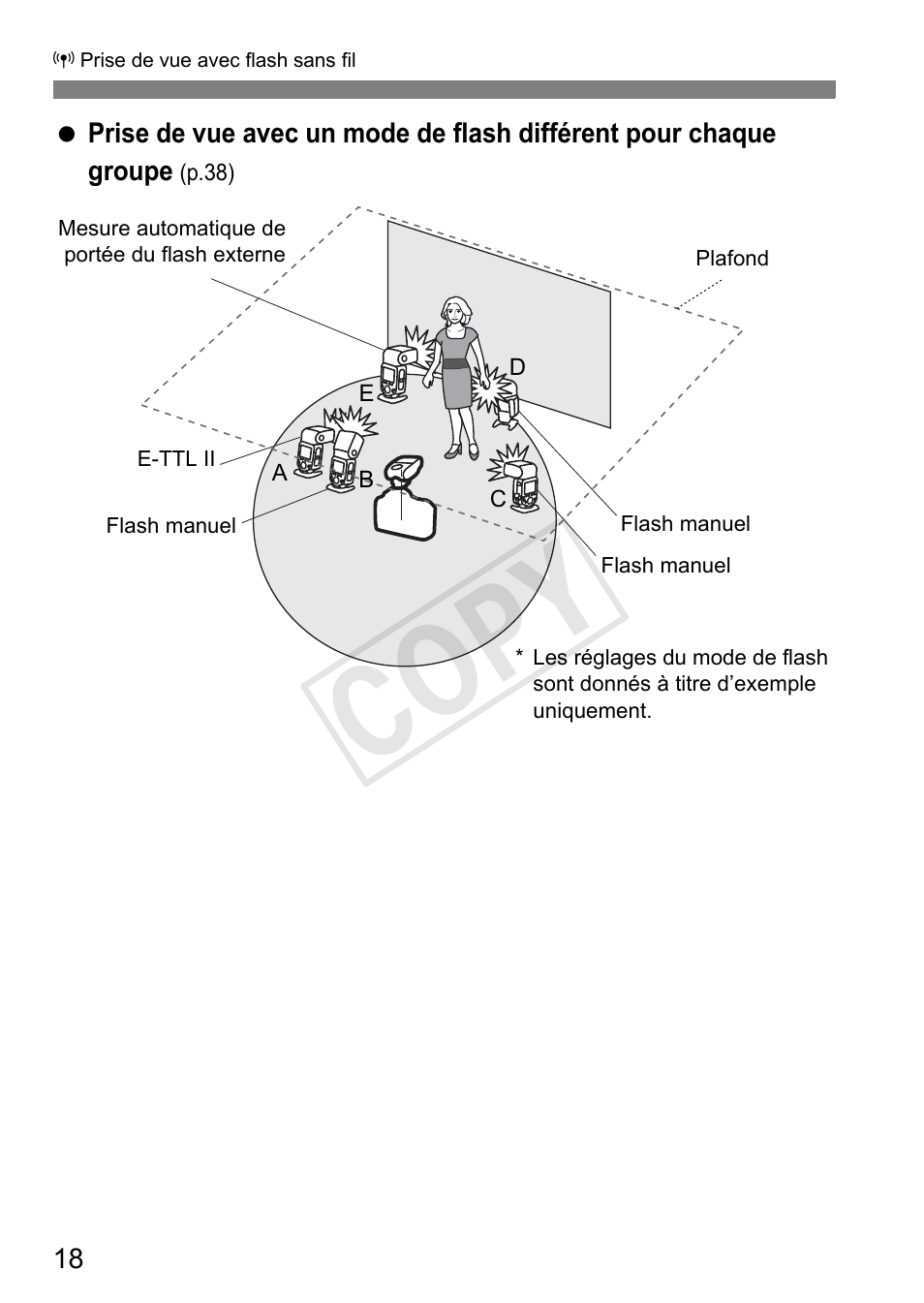 Cop y | Canon Speedlite Transmitter ST-E3-RT User Manual | Page 92 / 220