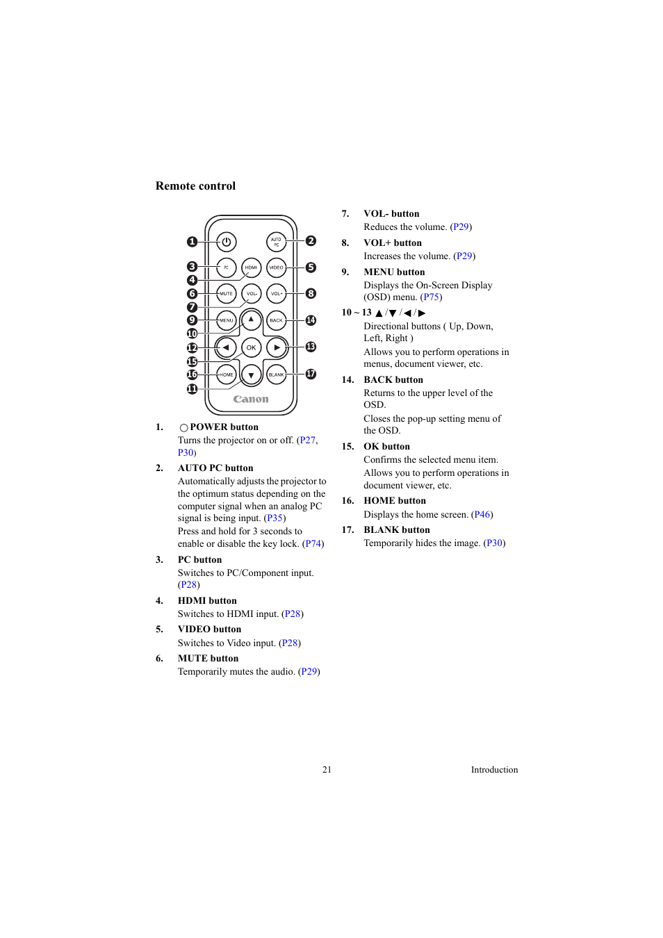 Remote control | Canon LE-5W User Manual | Page 21 / 104