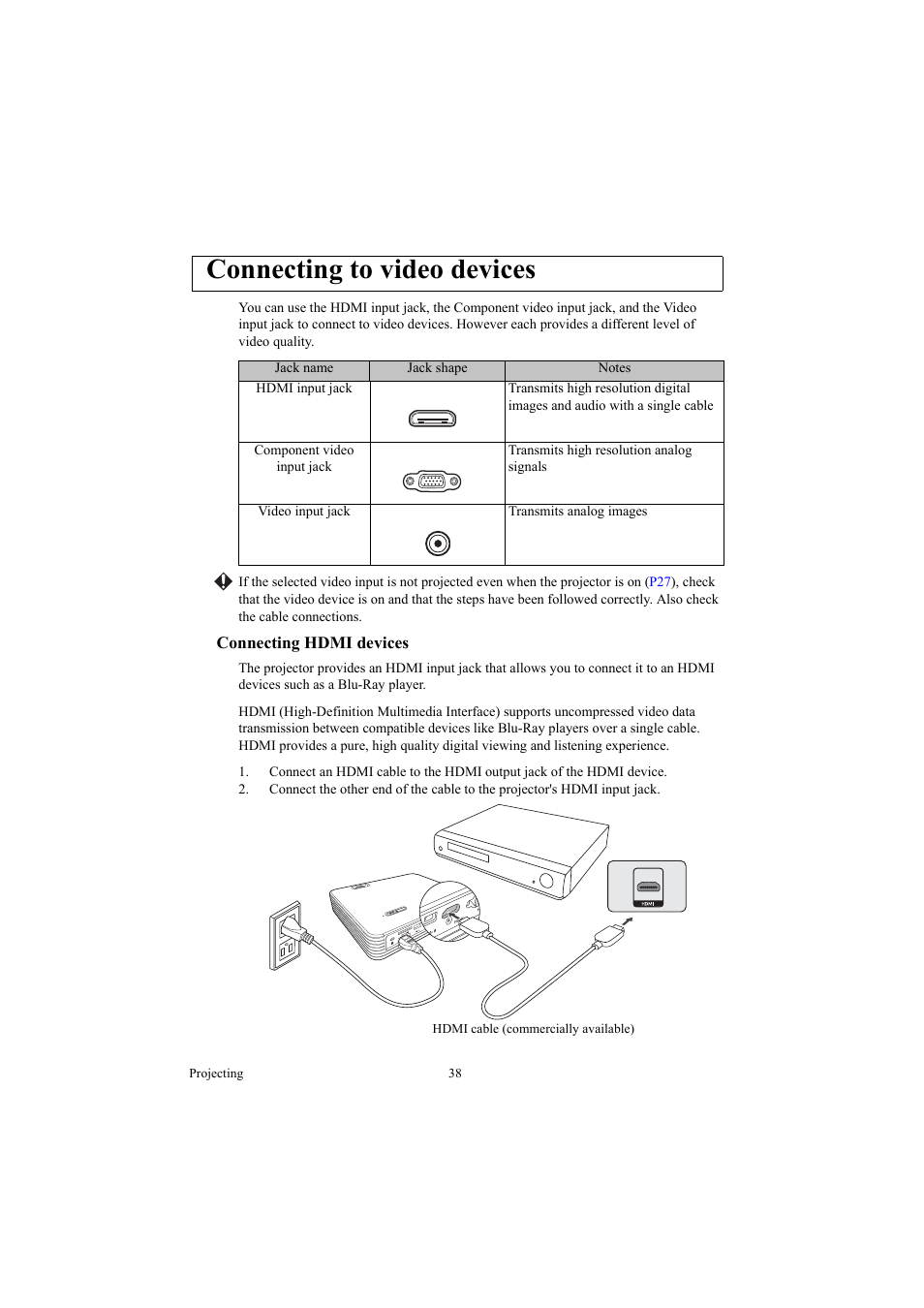 Connecting to video devices, Connecting hdmi devices | Canon LE-5W User Manual | Page 38 / 104