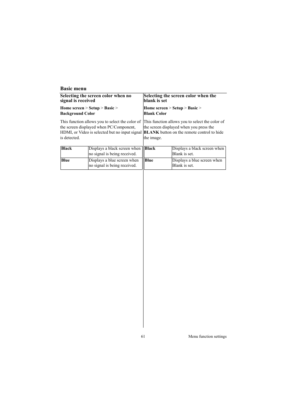 Canon LE-5W User Manual | Page 61 / 104