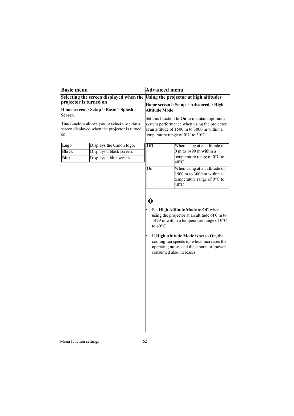 Advanced menu | Canon LE-5W User Manual | Page 62 / 104