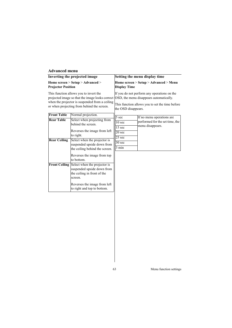 Canon LE-5W User Manual | Page 63 / 104