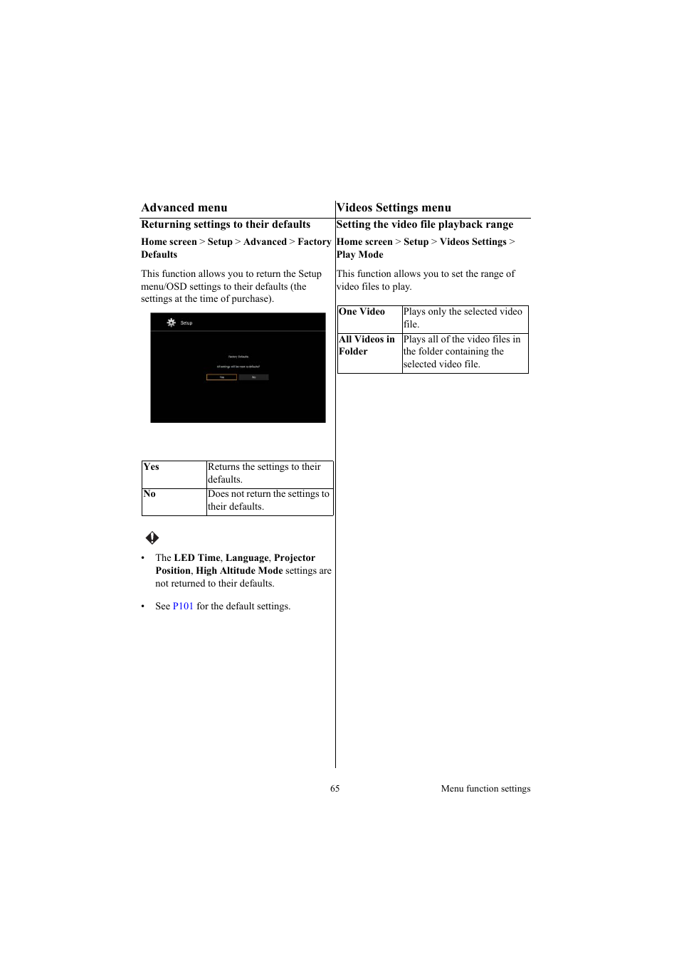 Videos settings menu | Canon LE-5W User Manual | Page 65 / 104