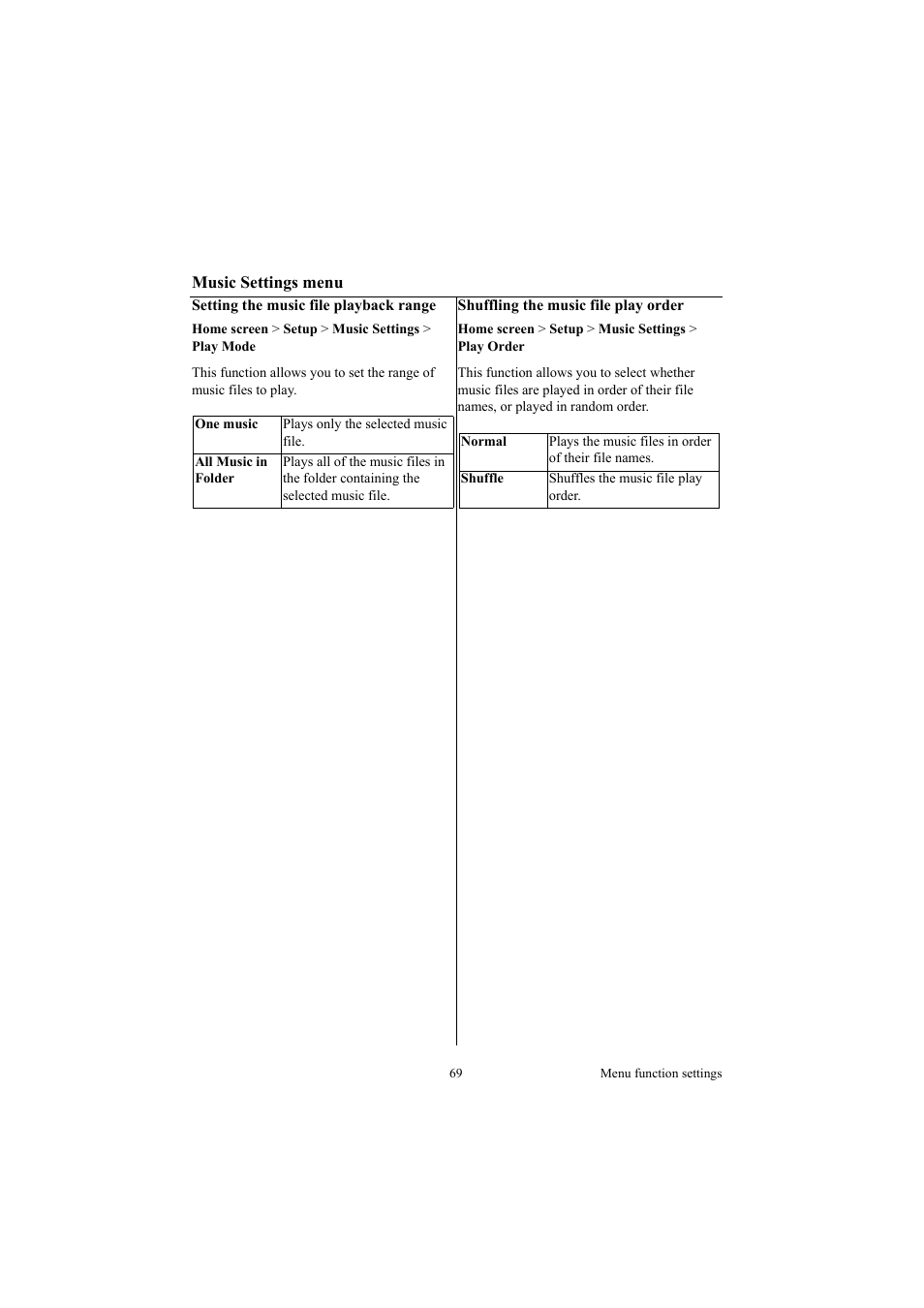 Music settings menu | Canon LE-5W User Manual | Page 69 / 104