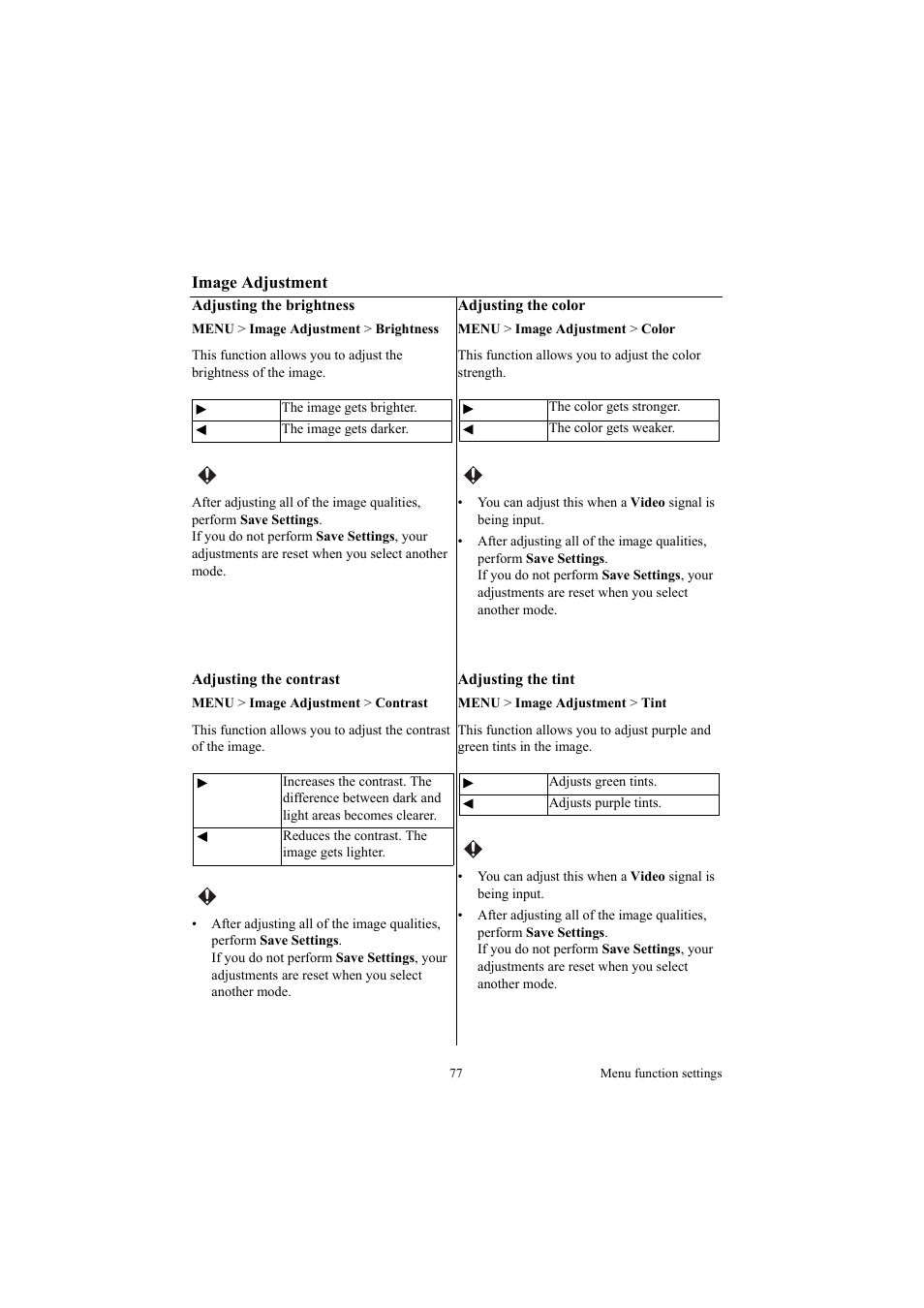 Canon LE-5W User Manual | Page 77 / 104