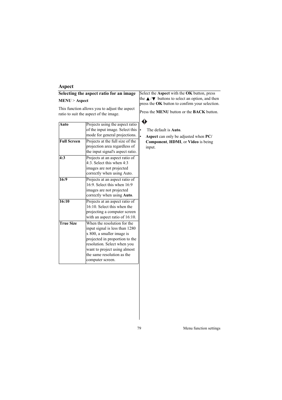 Aspect, Aspect" on | Canon LE-5W User Manual | Page 79 / 104