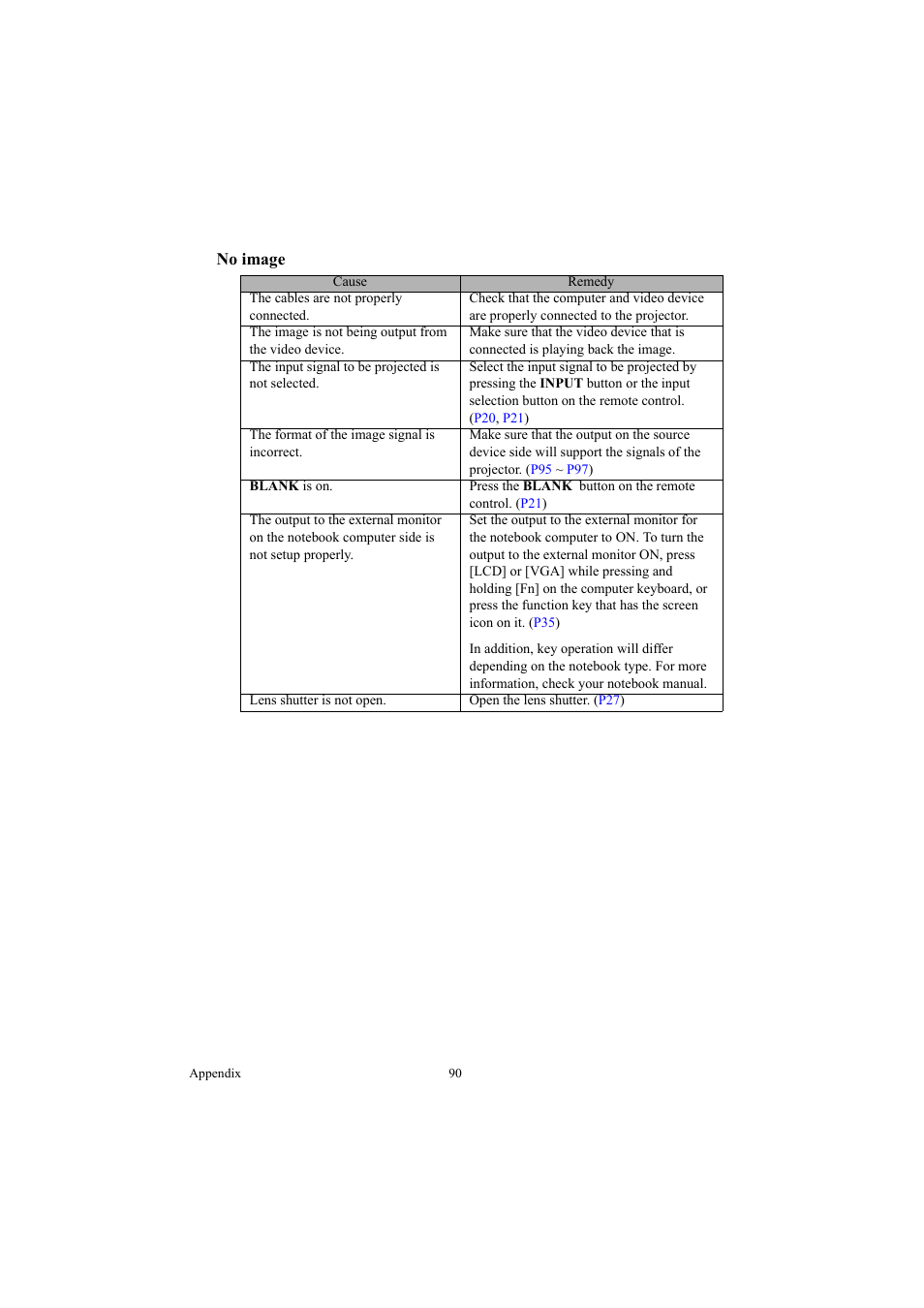 No image | Canon LE-5W User Manual | Page 90 / 104