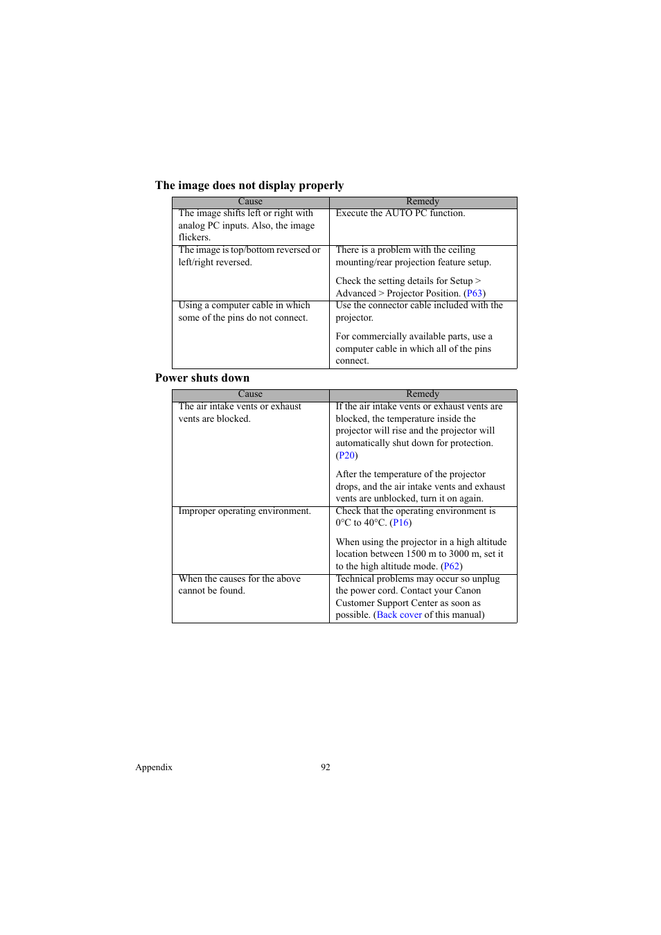 The image does not display properly, Power shuts down | Canon LE-5W User Manual | Page 92 / 104