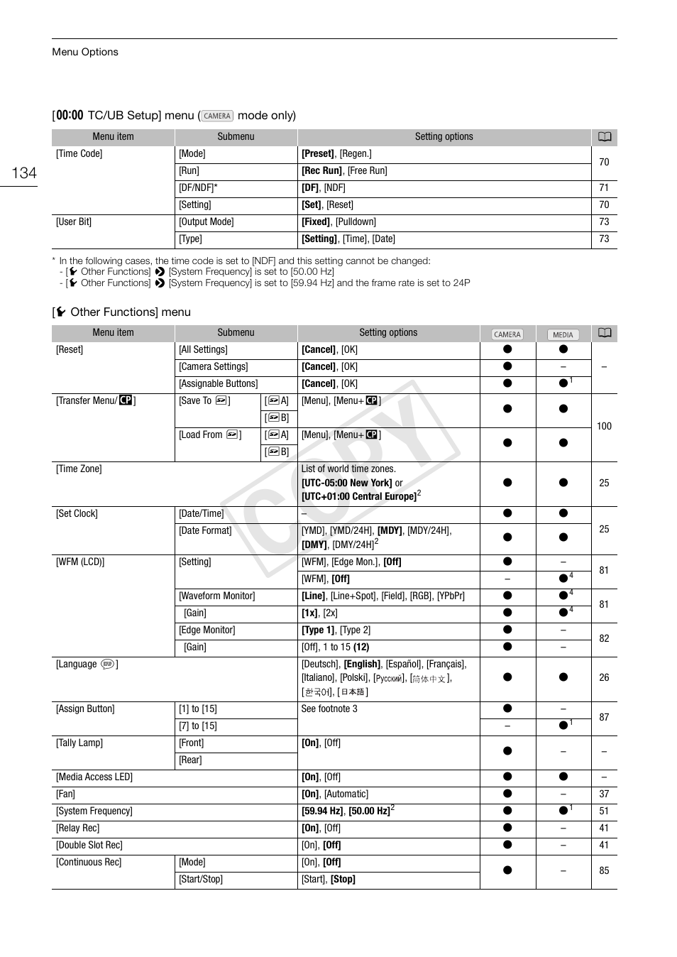 Cop y | Canon EOS C100 User Manual | Page 134 / 166