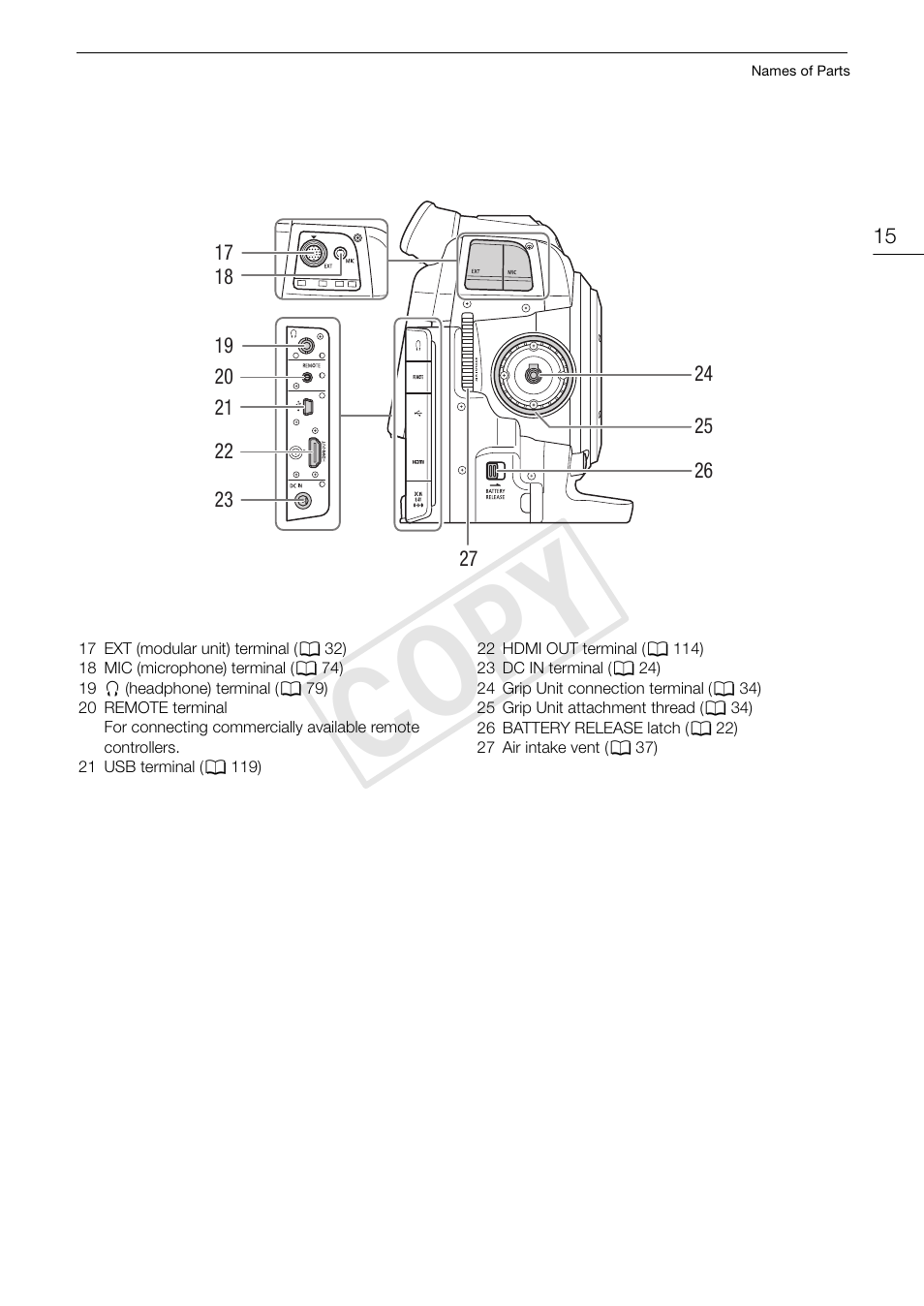 Cop y | Canon EOS C100 User Manual | Page 15 / 166