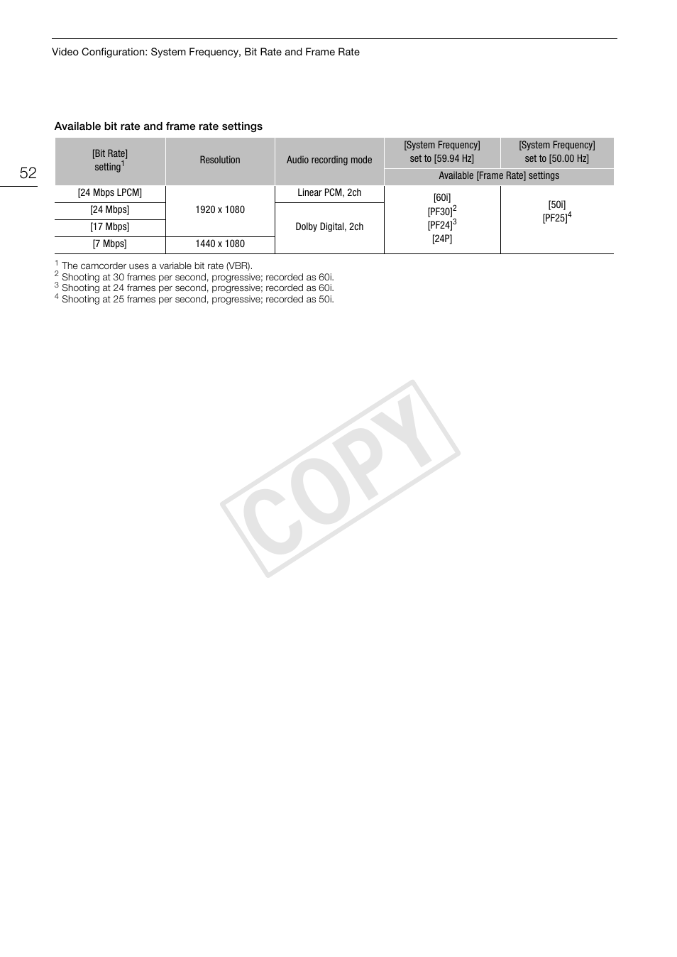Cop y | Canon EOS C100 User Manual | Page 52 / 166