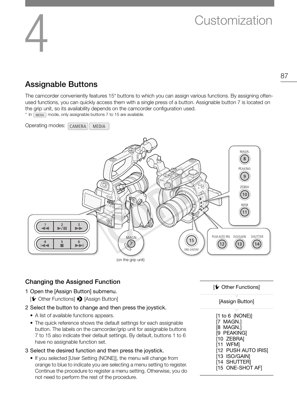 Customization, Assignable buttons, Changing the assigned function | Customization 87, Assignable buttons 87, Changing the assigned function 87, 87), y, Cop y | Canon EOS C100 User Manual | Page 87 / 166