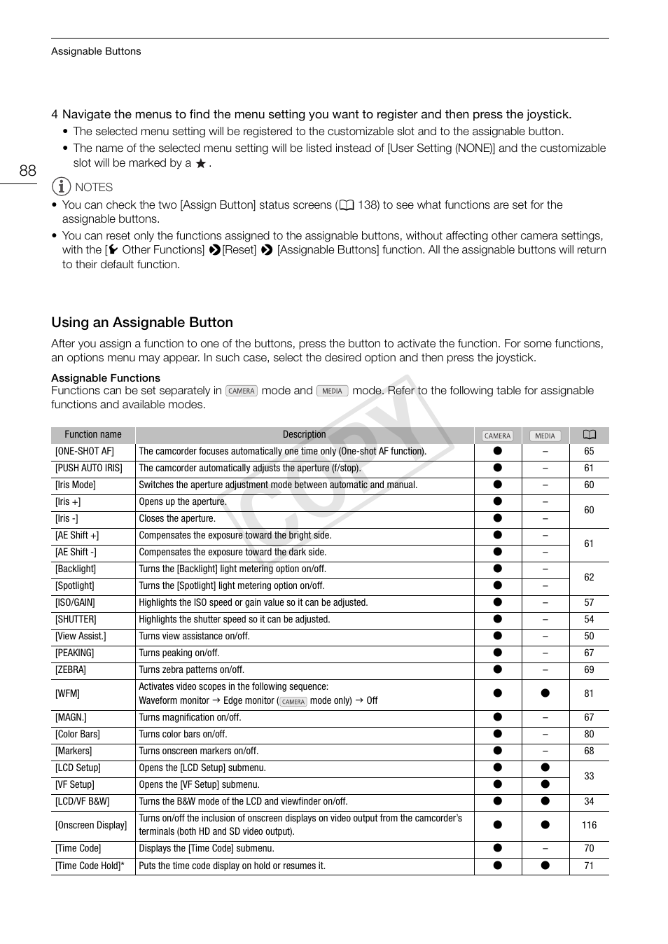 Using an assignable button, Using an assignable button 88, Cop y | Canon EOS C100 User Manual | Page 88 / 166