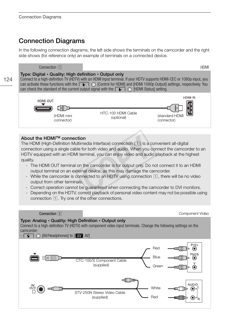 Connection diagrams 124, Cop y, Connection diagrams | Canon XA10 User Manual | Page 124 / 187