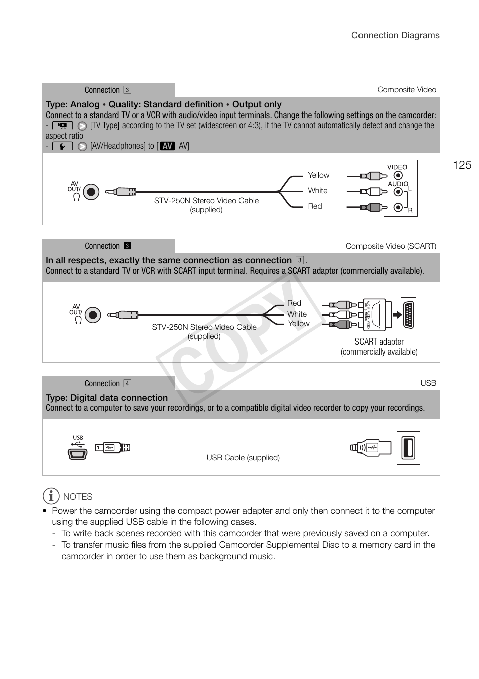 Cop y | Canon XA10 User Manual | Page 125 / 187