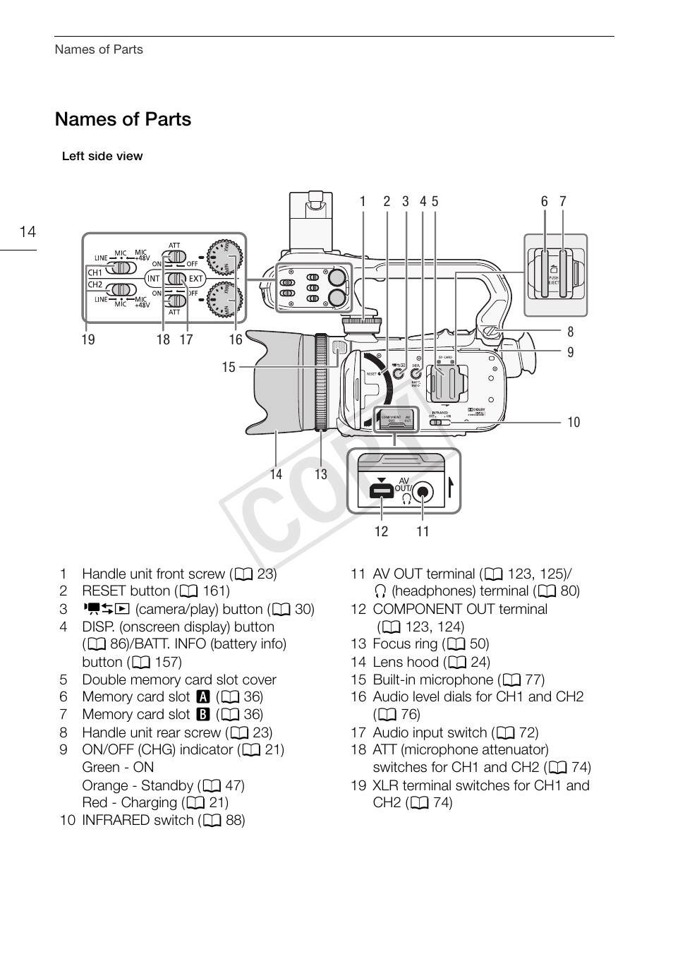 Names of parts 14, Cop y, Names of parts | Canon XA10 User Manual | Page 14 / 187