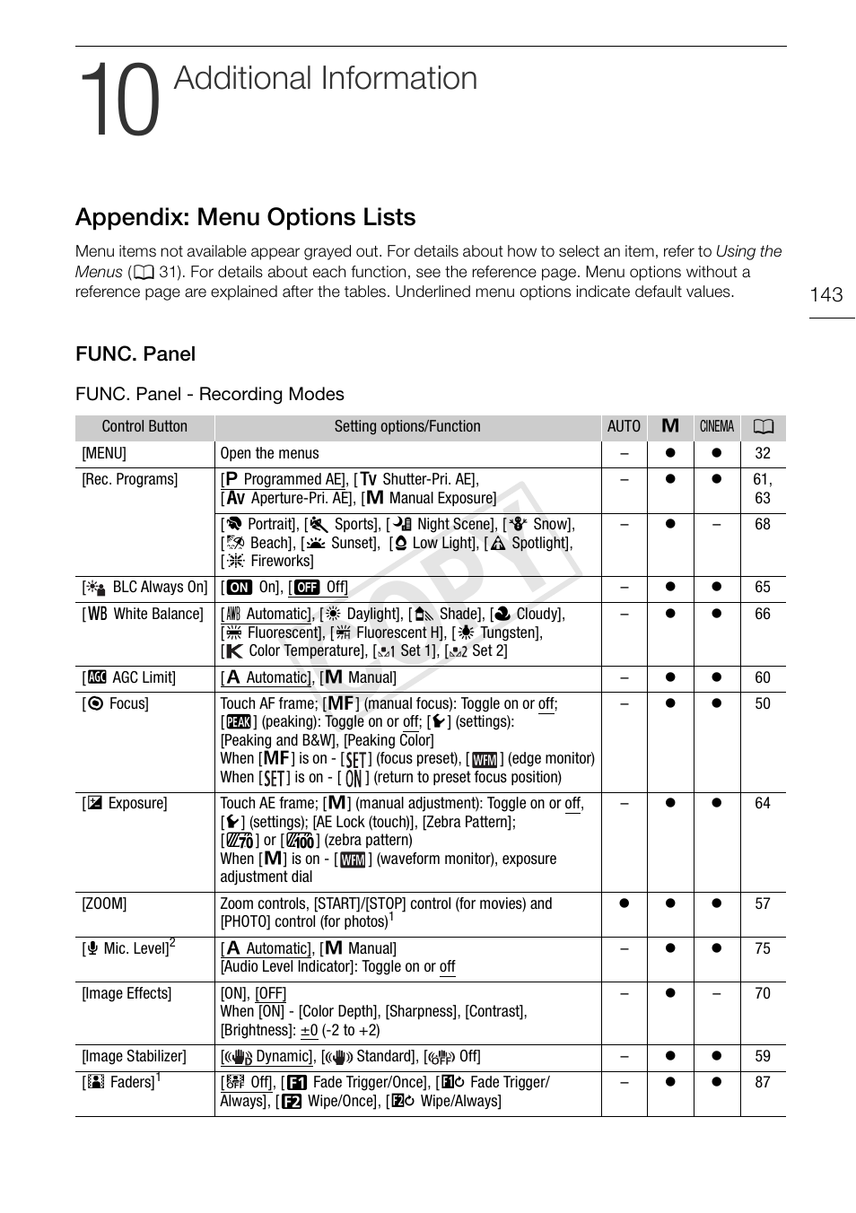 10 additional information 143, Appendix: menu options lists 143, Func. panel 143 | Cop y, Additional information, Appendix: menu options lists | Canon XA10 User Manual | Page 143 / 187