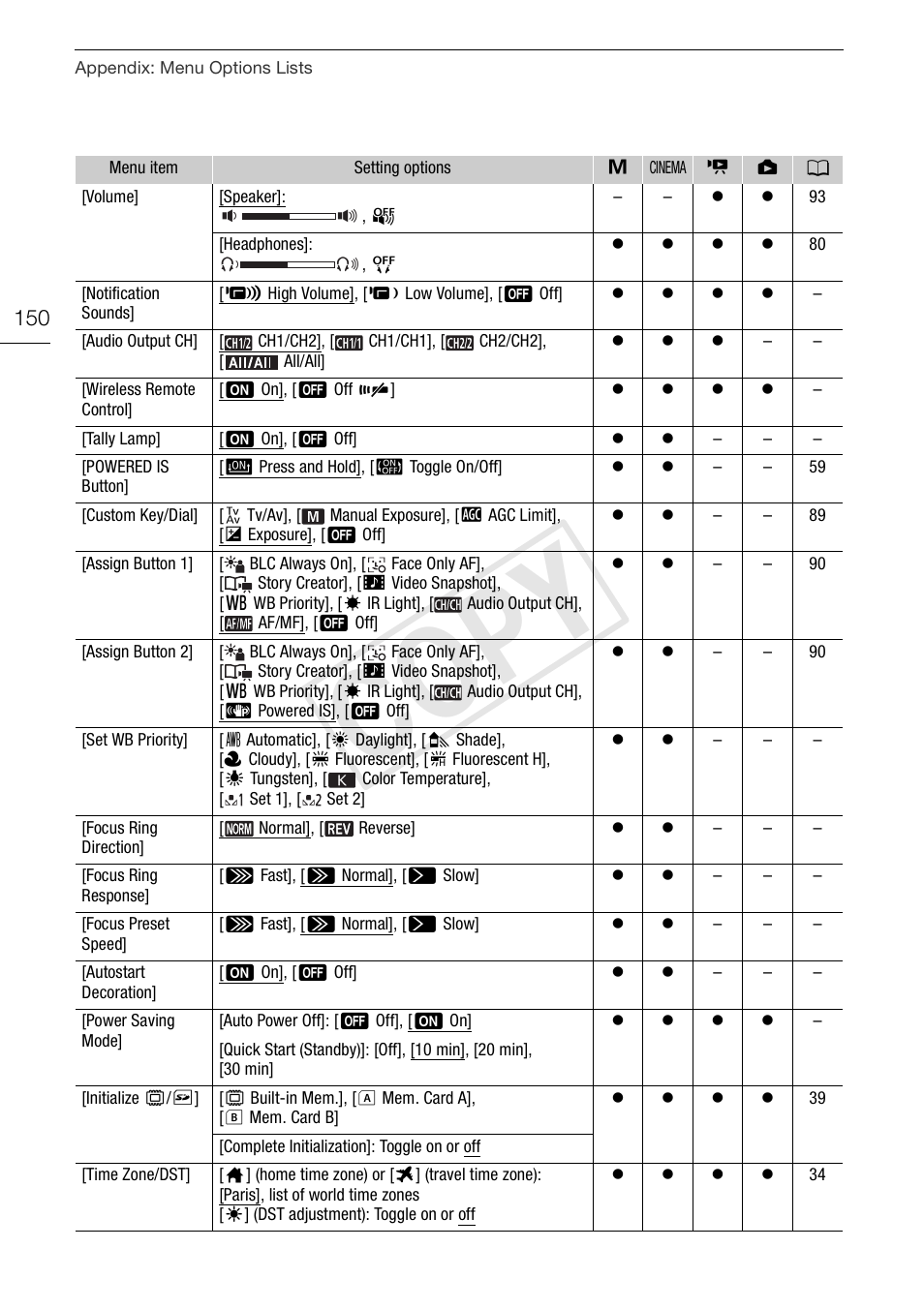 Cop y | Canon XA10 User Manual | Page 150 / 187