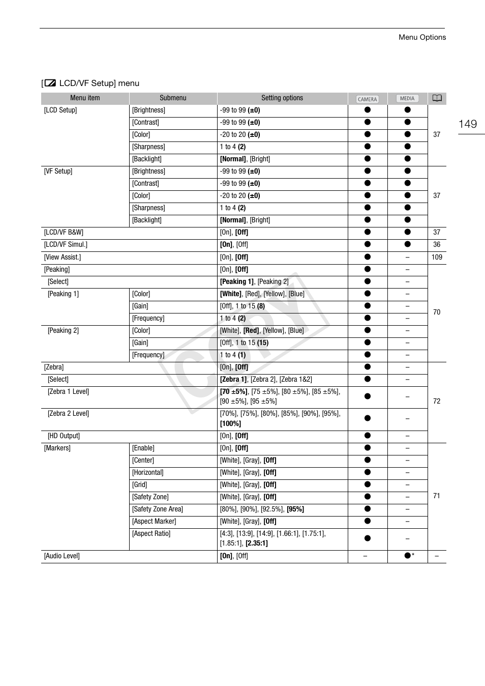 Cop y | Canon EOS C300 User Manual | Page 149 / 186