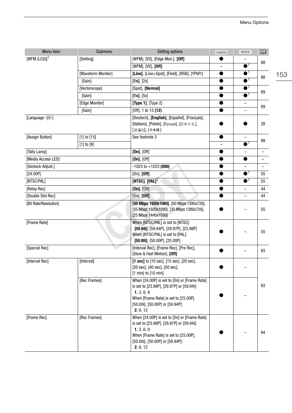 Cop y | Canon EOS C300 User Manual | Page 153 / 186