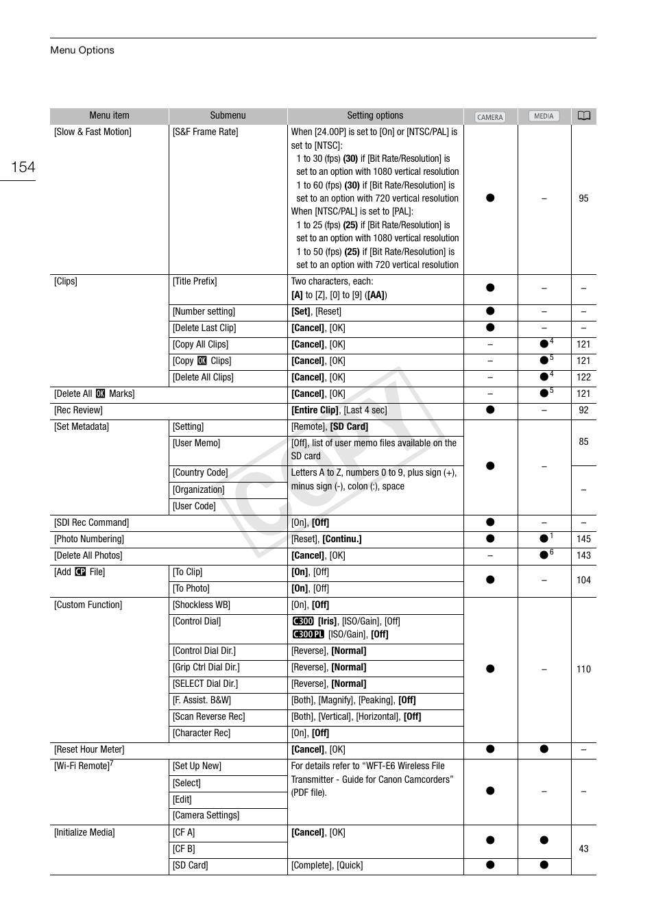 154) to, Cop y | Canon EOS C300 User Manual | Page 154 / 186