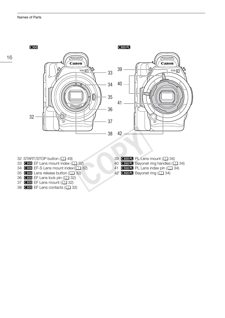 Cop y | Canon EOS C300 User Manual | Page 16 / 186