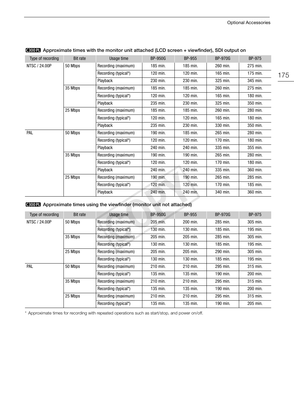 Cop y | Canon EOS C300 User Manual | Page 175 / 186