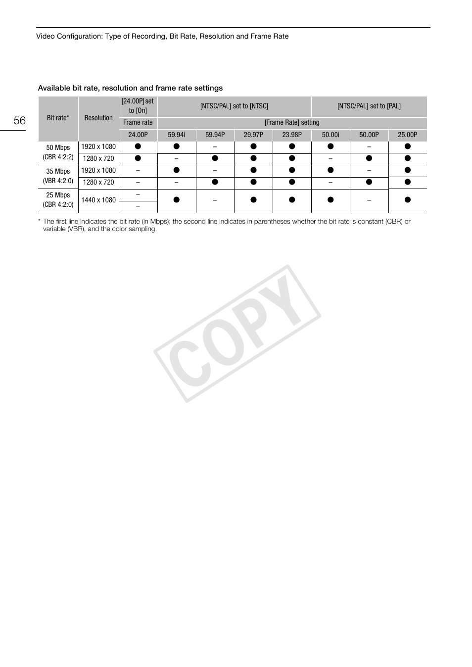 Cop y | Canon EOS C300 User Manual | Page 56 / 186