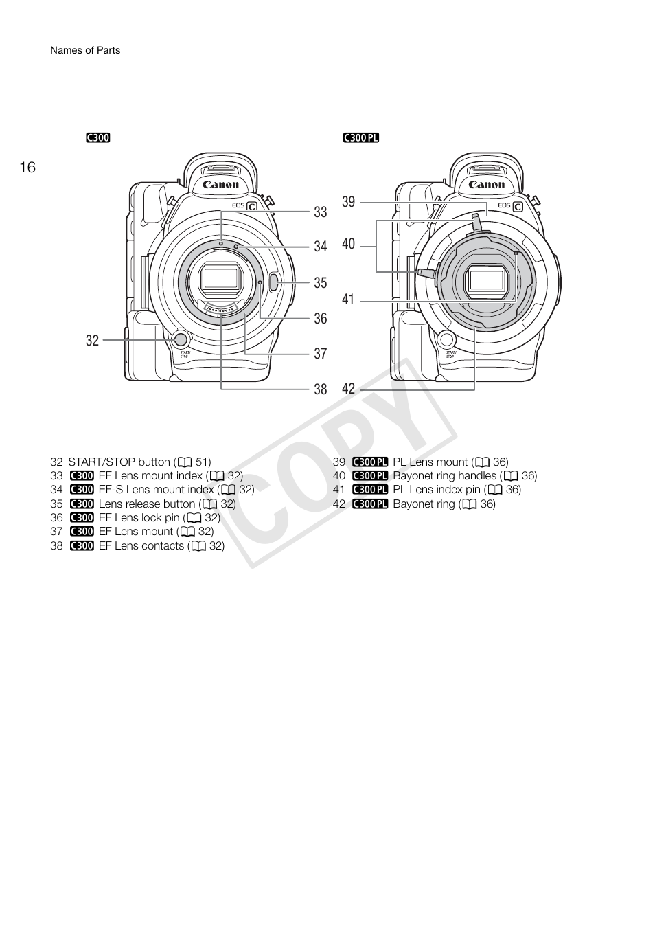 Cop y | Canon EOS C300 PL User Manual | Page 16 / 194