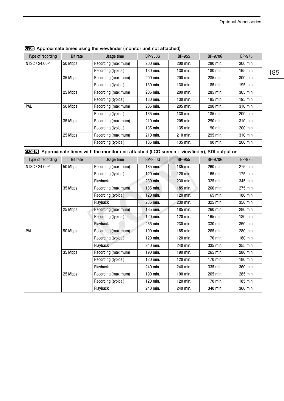 Cop y | Canon EOS C300 PL User Manual | Page 185 / 194