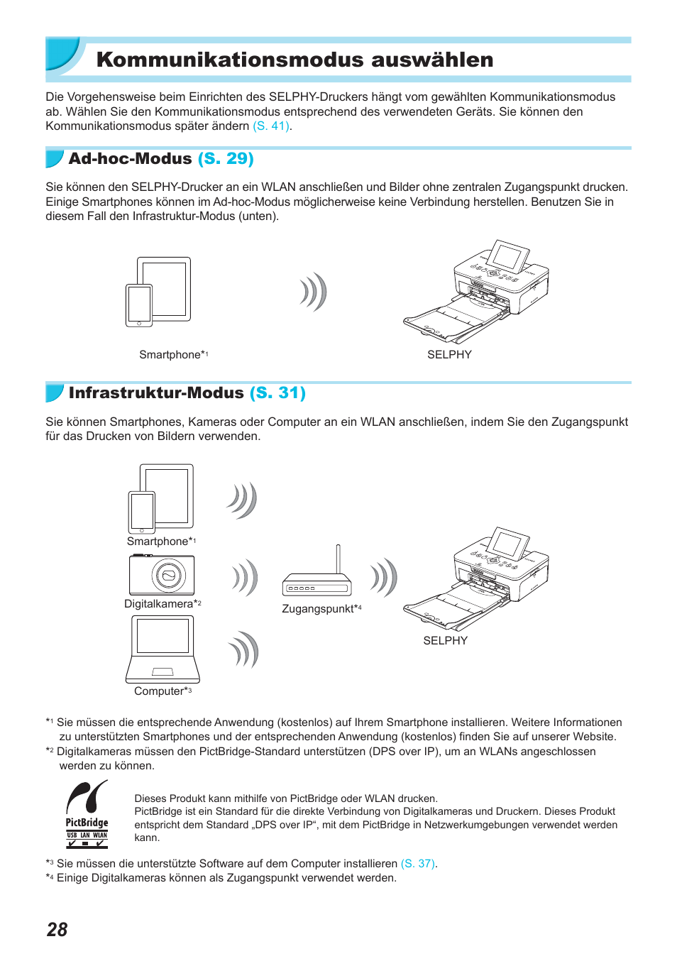 Kommunikationsmodus auswählen, Ad-hoc-modus (s. 29), Infrastruktur-modus (s. 31) | Canon SELPHY CP900 User Manual | Page 141 / 514