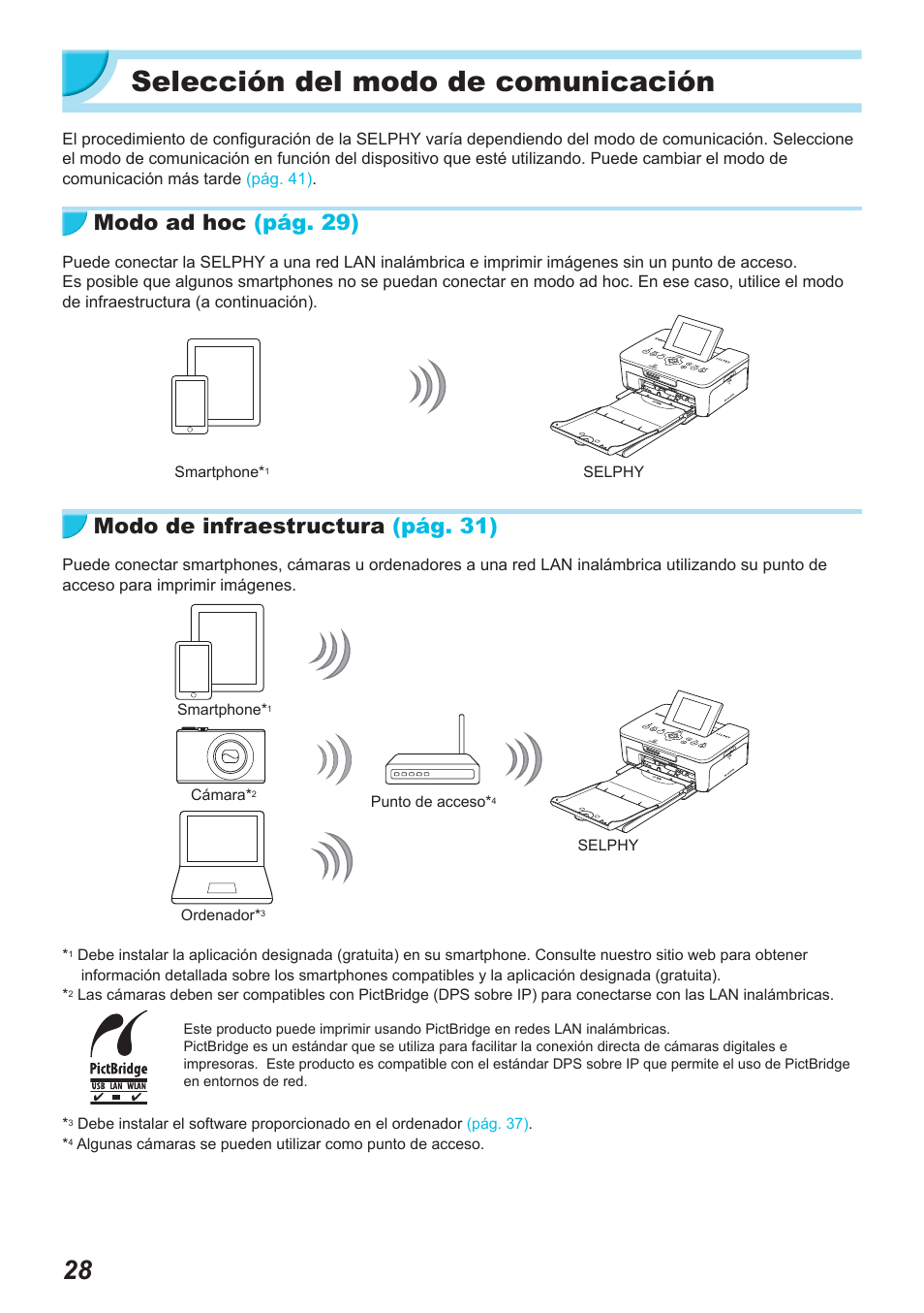 Selección del modo de comunicación, Modo ad hoc (pág. 29), Modo de infraestructura (pág. 31) | Canon SELPHY CP900 User Manual | Page 197 / 514