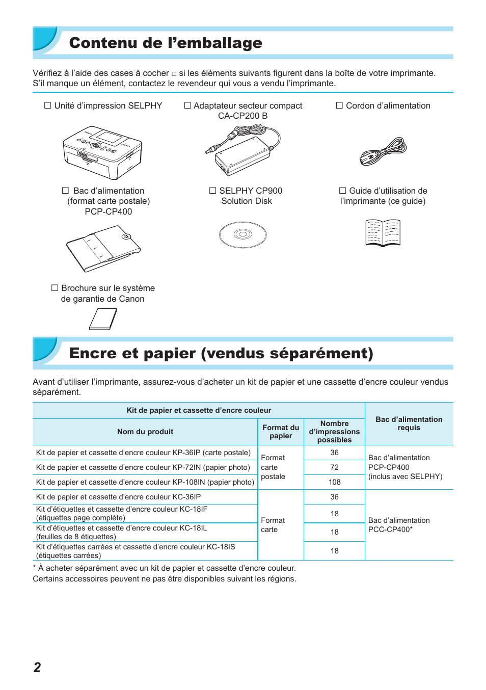 Contenu de l’emballage, Encre et papier (vendus séparément) | Canon SELPHY CP900 User Manual | Page 227 / 514