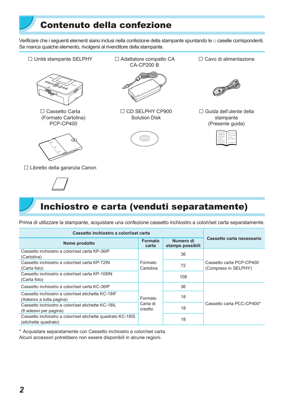 Contenuto della confezione, Inchiostro e carta (venduti separatamente) | Canon SELPHY CP900 User Manual | Page 283 / 514